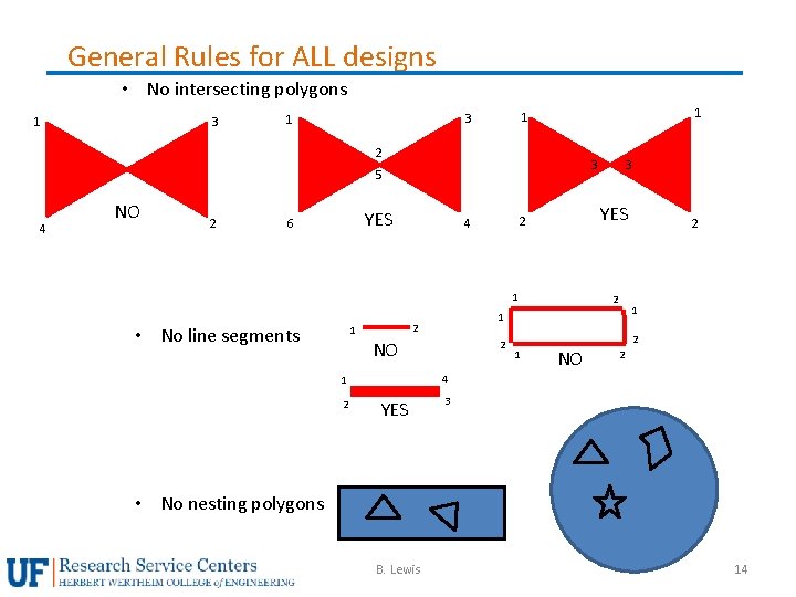 General Rules for ALL designs • No intersecting polygons 3 1 1 1 3