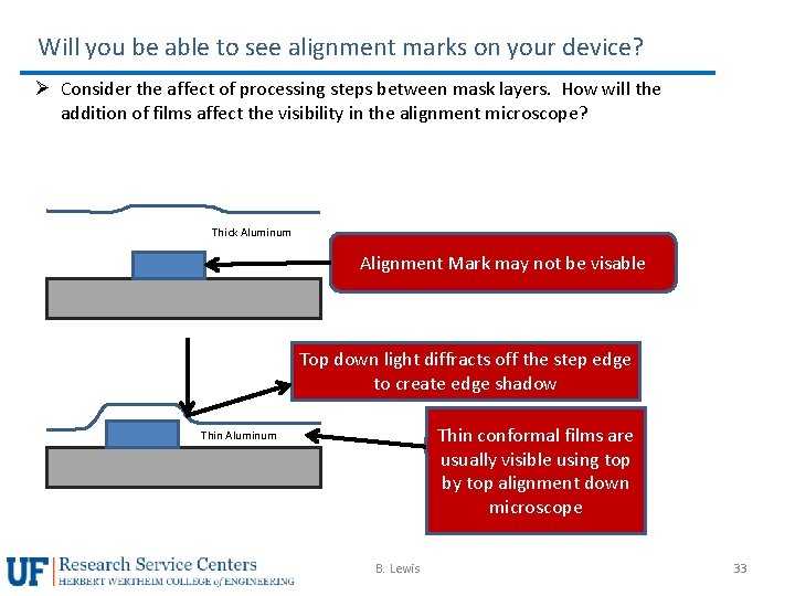 Will you be able to see alignment marks on your device? Ø Consider the