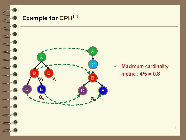 Example for CPH 1 -1 A A C B D v 1 E G