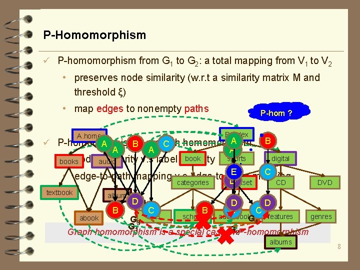 P-Homomorphism ü P-homomorphism from G 1 to G 2: a total mapping from V