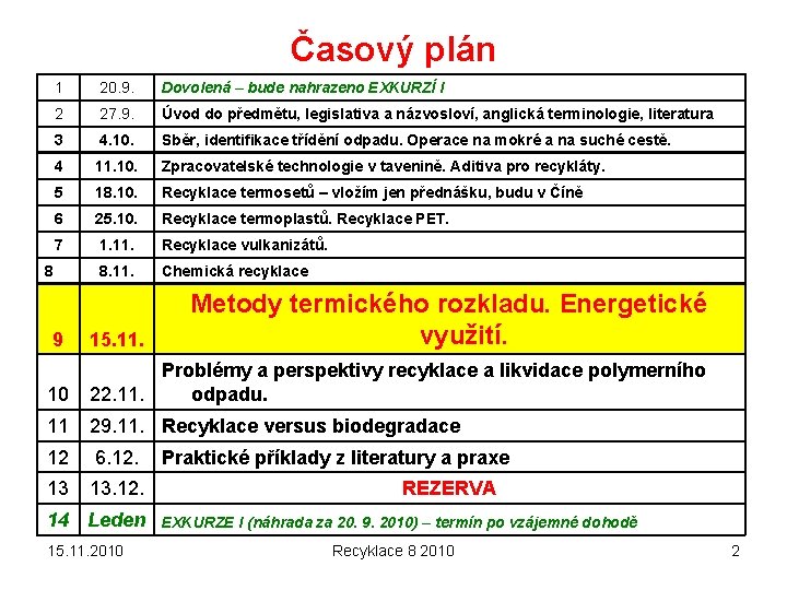 Časový plán 1 20. 9. Dovolená – bude nahrazeno EXKURZÍ I 2 27. 9.