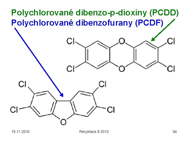 Polychlorované dibenzo-p-dioxiny (PCDD) Polychlorované dibenzofurany (PCDF) 15. 11. 2010 Recyklace 8 2010 34 