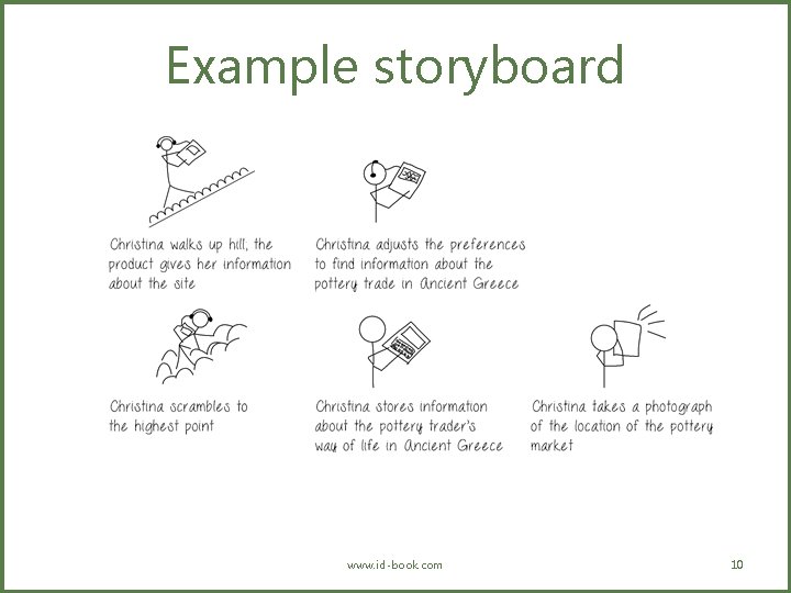 Example storyboard www. id-book. com 10 