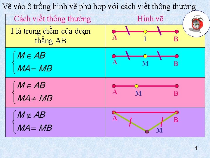 Vẽ vào ô trống hình vẽ phù hợp với cách viết thông thường Cách