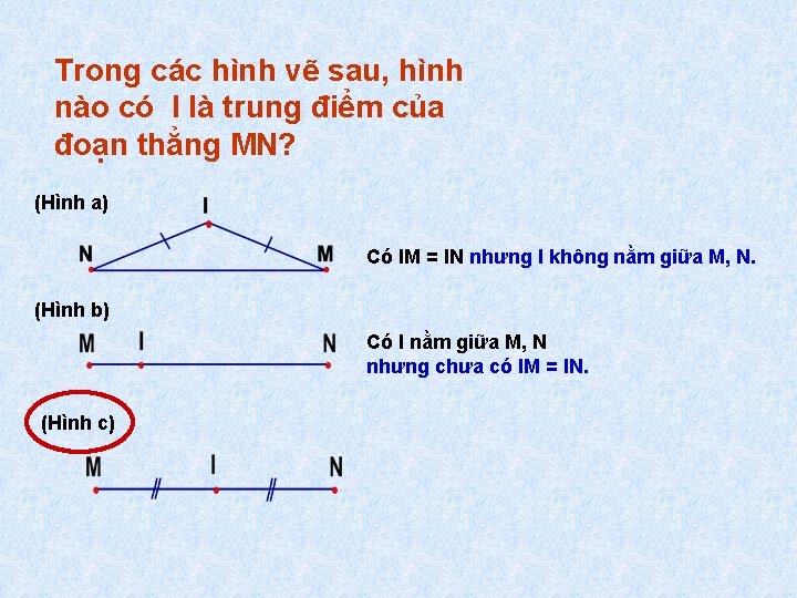 Trong các hình vẽ sau, hình nào có I là trung điểm của đoạn