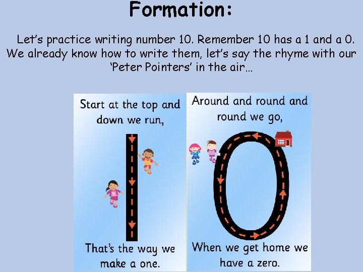 Formation: Let’s practice writing number 10. Remember 10 has a 1 and a 0.