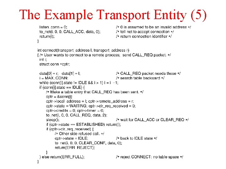 The Example Transport Entity (5) 