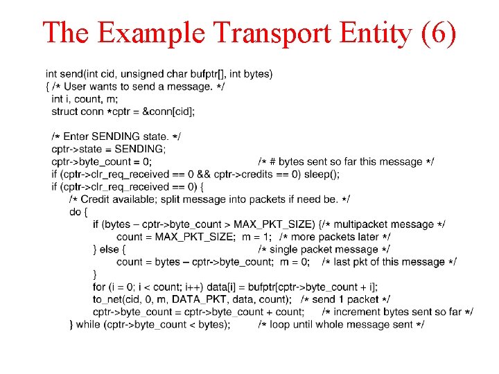 The Example Transport Entity (6) 