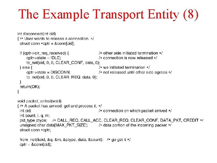 The Example Transport Entity (8) 