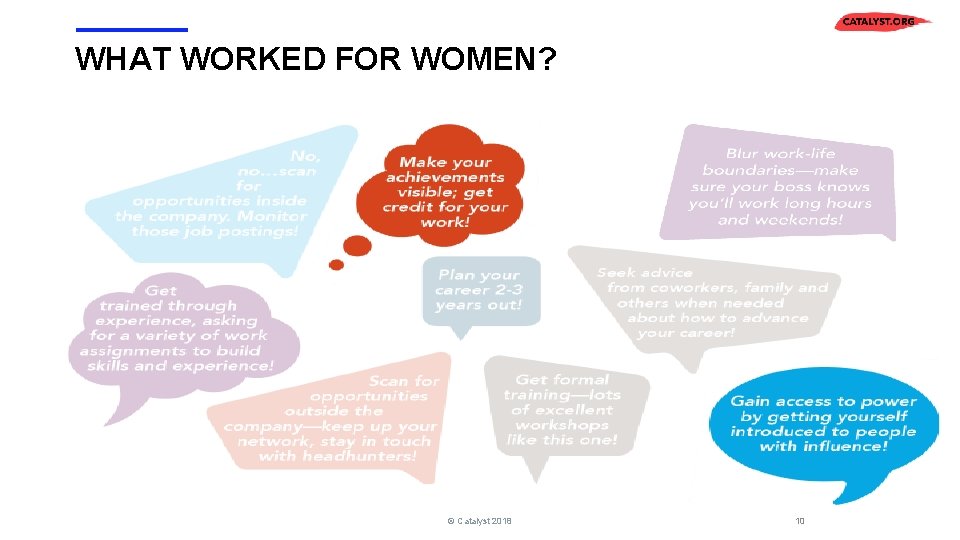 WHAT WORKED FOR WOMEN? ? © Catalyst 2018 10 