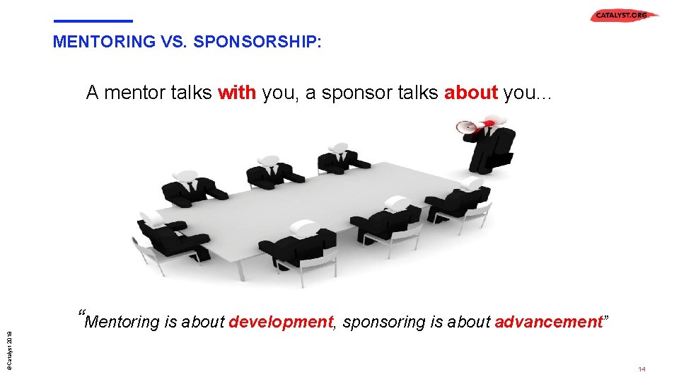 MENTORING VS. SPONSORSHIP: ©Catalyst 2018 A mentor talks with you, a sponsor talks about