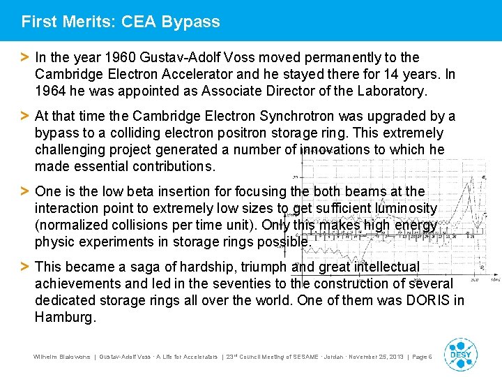 First Merits: CEA Bypass > In the year 1960 Gustav-Adolf Voss moved permanently to