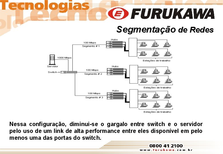 Segmentação de Redes Nessa configuração, diminui-se o gargalo entre switch e o servidor pelo