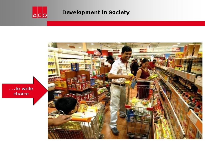 Development in Society …. to wide From n o o p tion… cchoice h