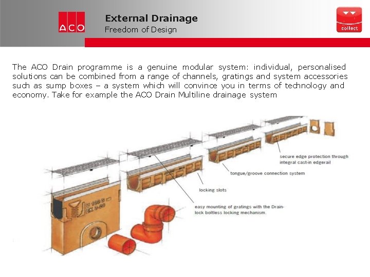 External Drainage Freedom of Design The ACO Drain programme is a genuine modular system: