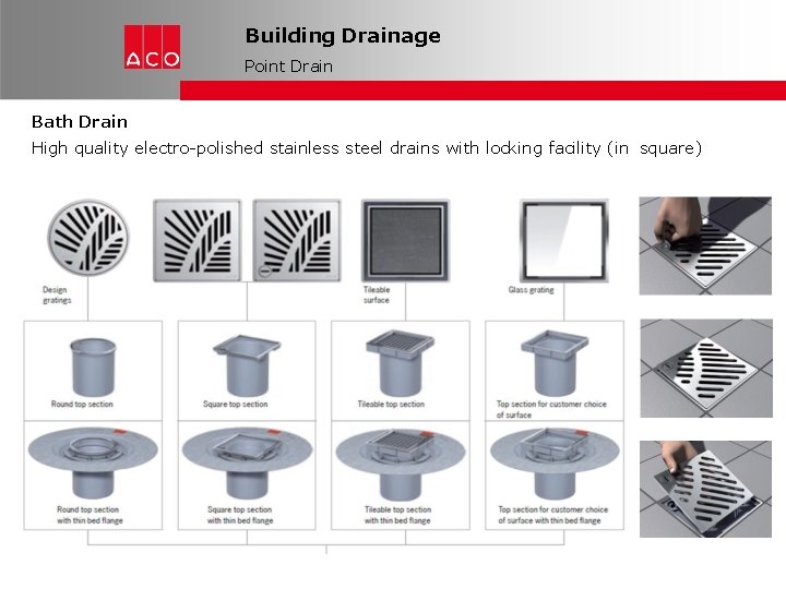 Building Drainage Point Drain Bath Drain High quality electro-polished stainless steel drains with locking