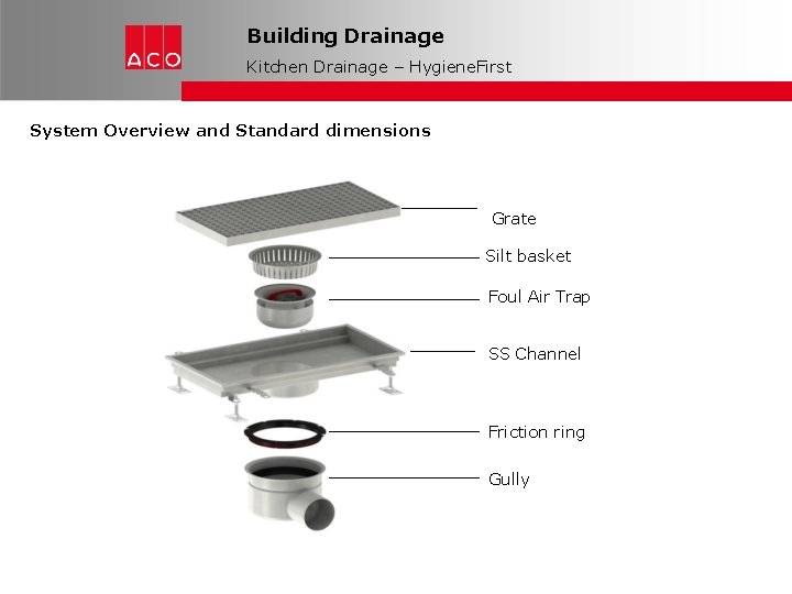 Building Drainage Kitchen Drainage – Hygiene. First System Overview and Standard dimensions Grate Silt