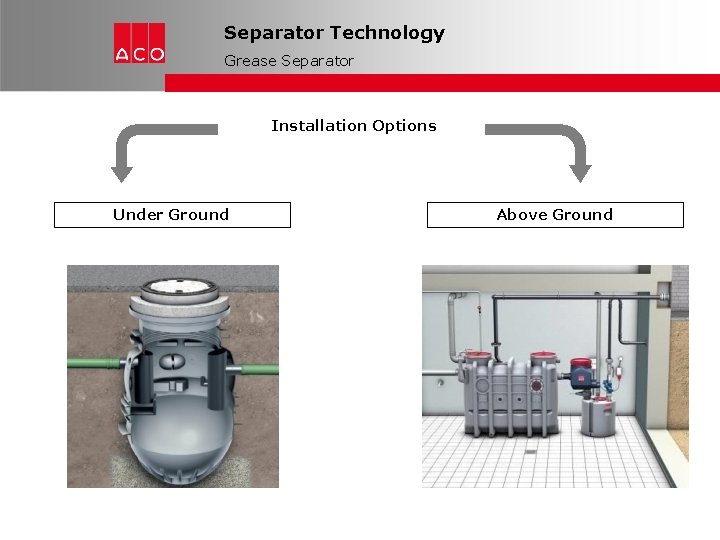 Separator Technology Grease Separator Installation Options Under Ground Above Ground 