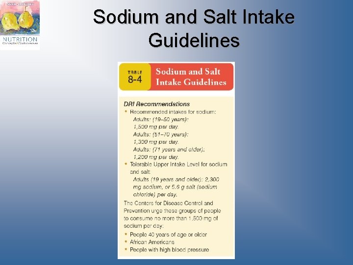 Sodium and Salt Intake Guidelines 