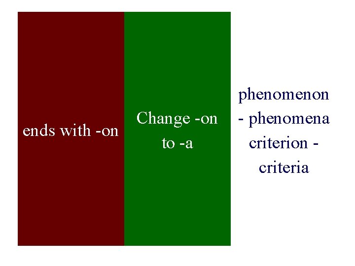 Change -on ends with -on to -a phenomenon - phenomena criterion criteria 