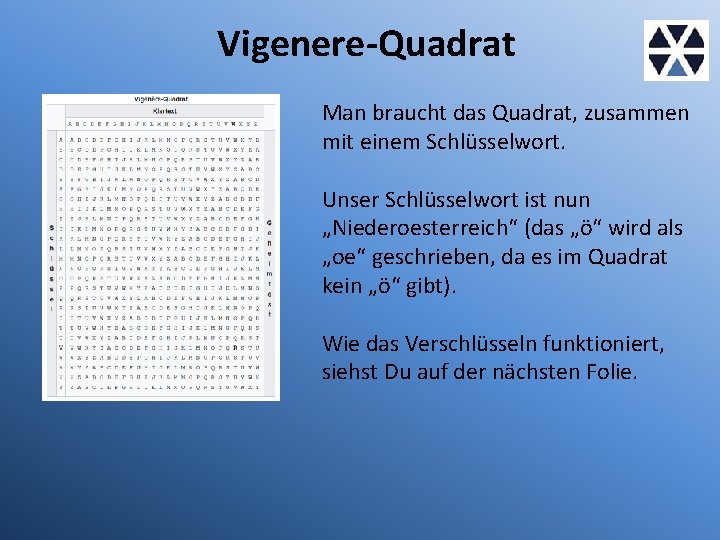 Vigenere-Quadrat Man braucht das Quadrat, zusammen mit einem Schlüsselwort. Unser Schlüsselwort ist nun „Niederoesterreich“