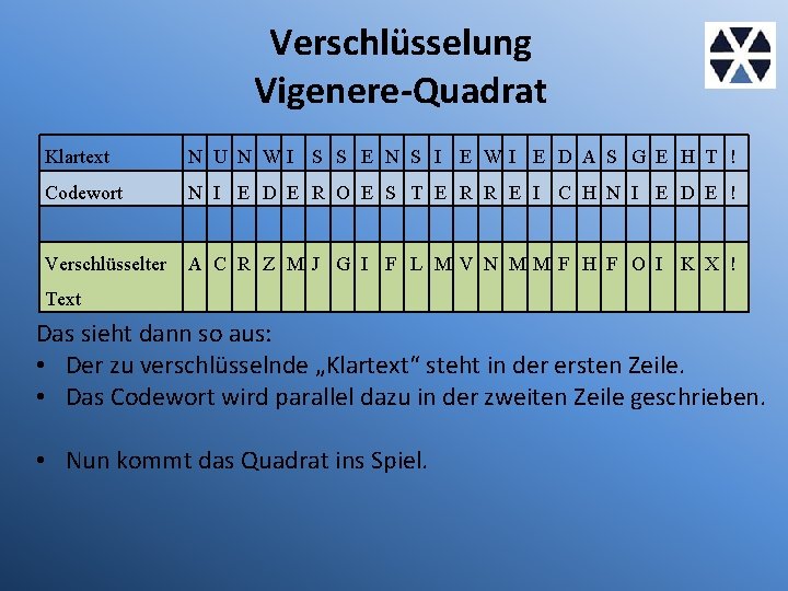 Verschlüsselung Vigenere-Quadrat Klartext N U N WI S S E N S I E