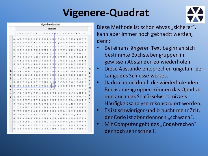 Vigenere-Quadrat Diese Methode ist schon etwas „sicherer“, kann aber immer noch geknackt werden, denn: