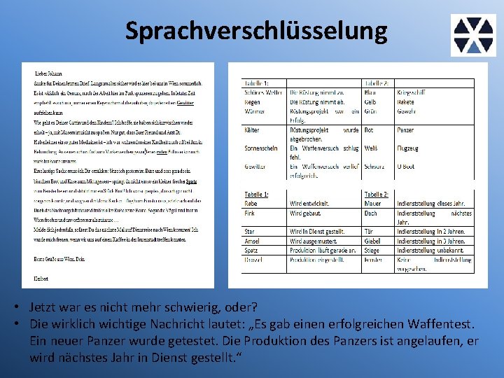 Sprachverschlüsselung • Jetzt war es nicht mehr schwierig, oder? • Die wirklich wichtige Nachricht