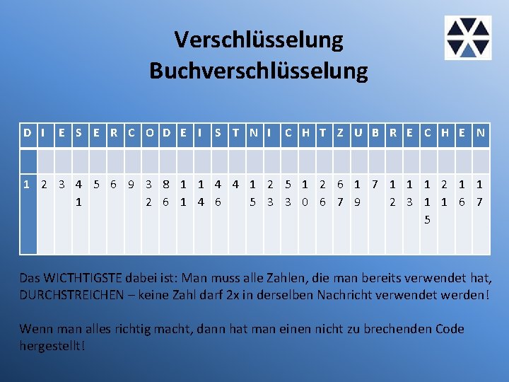 Verschlüsselung Buchverschlüsselung D I E S E R C O D E I S