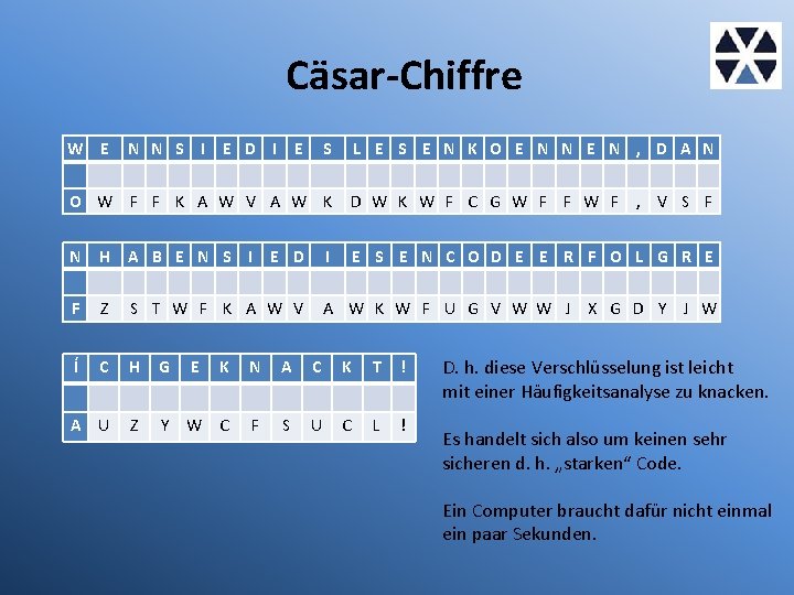 Cäsar-Chiffre W E N N S I E D I E S L E
