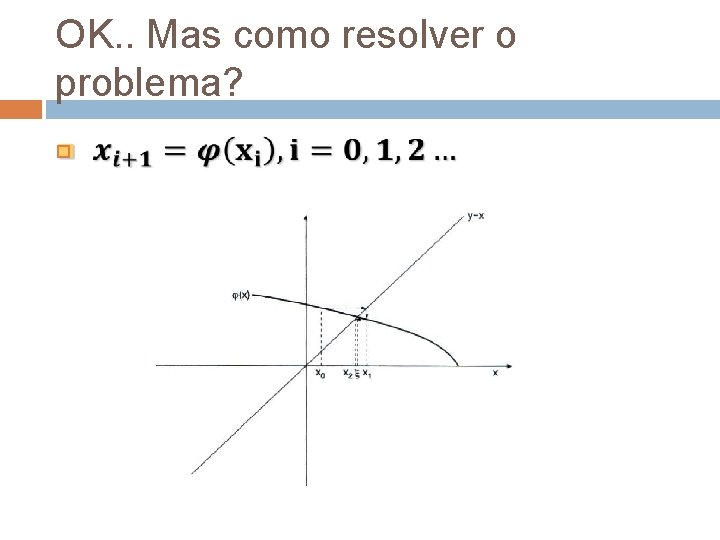 OK. . Mas como resolver o problema? 