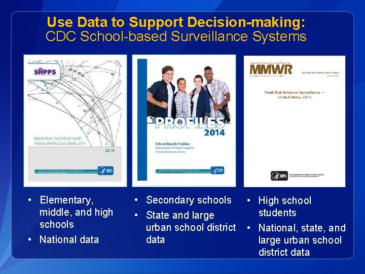 Use Data to Support Decision-making: CDC School-based Surveillance Systems • Elementary, middle, and high