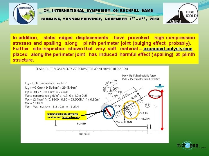 3 rd INTERNATIONAL SYMPOSIUM ON ROCKFILL DAMS KUNMING, YUNNAN PROVINCE, NOVEMBER 1 ST –