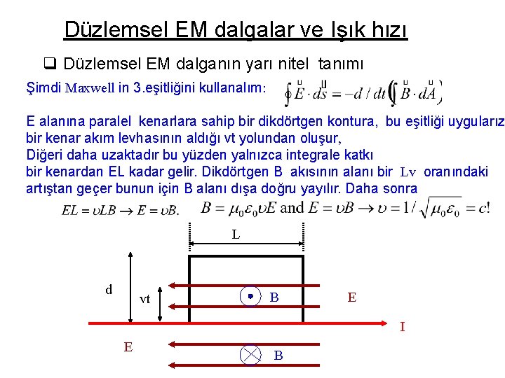 Düzlemsel EM dalgalar ve Işık hızı q Düzlemsel EM dalganın yarı nitel tanımı Şimdi