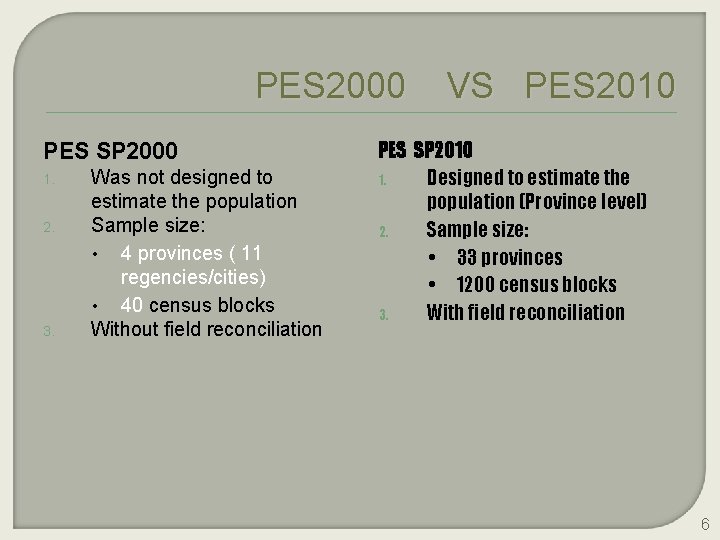 PES 2000 PES SP 2000 1. 2. 3. Was not designed to estimate the