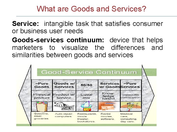 What are Goods and Services? Service: intangible task that satisfies consumer or business user