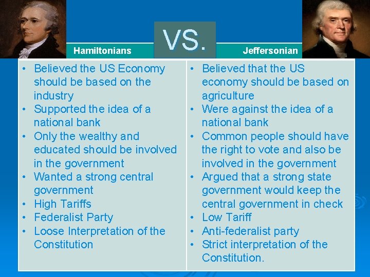 Hamiltonians VS. • Believed the US Economy should be based on the industry •