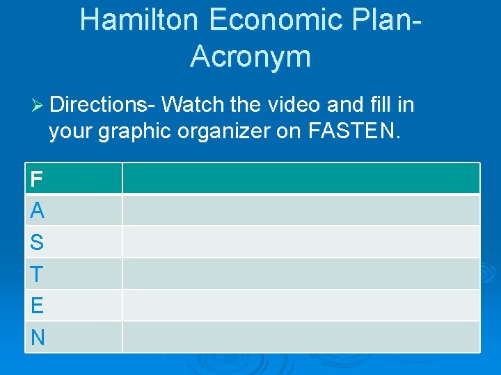 Hamilton Economic Plan. Acronym Ø Directions- Watch the video and fill in your graphic