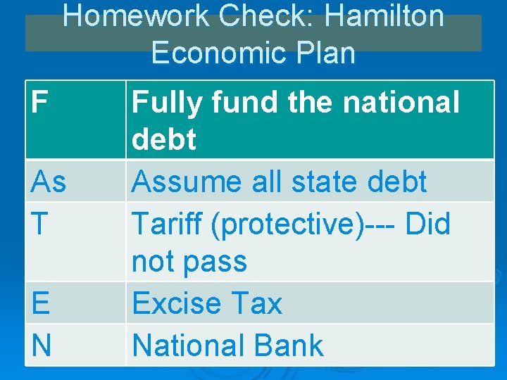 Homework Check: Hamilton Economic Plan F As T E N Fully fund the national