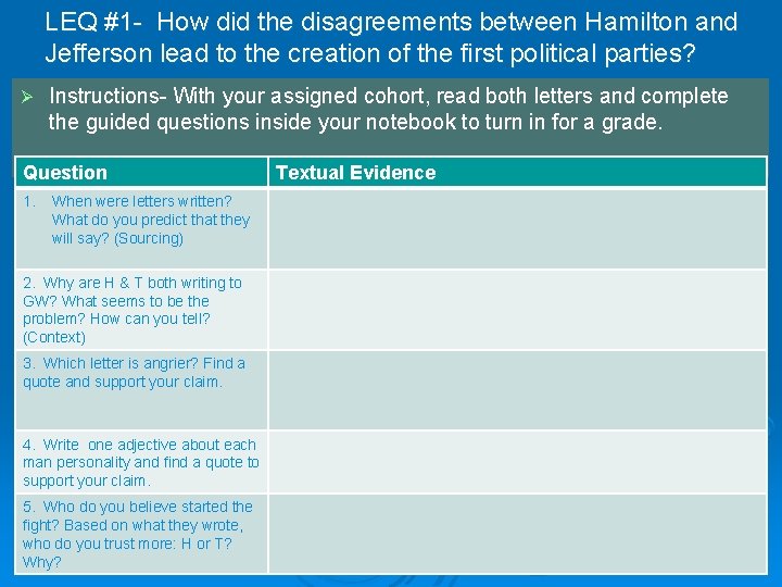 LEQ #1 - How did the disagreements between Hamilton and Jefferson lead to the