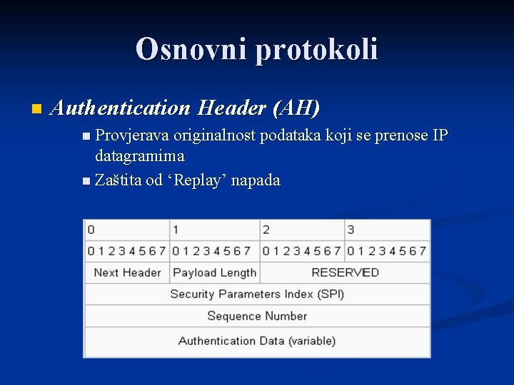 Osnovni protokoli n Authentication Header (AH) n Provjerava originalnost podataka koji se prenose IP