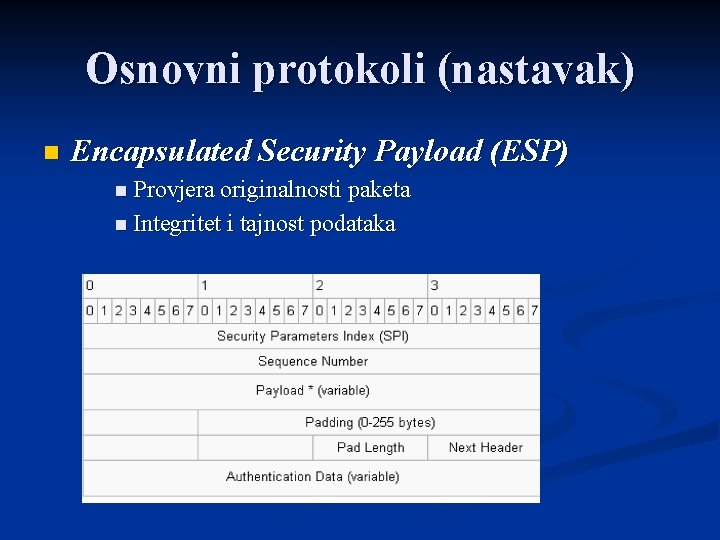 Osnovni protokoli (nastavak) n Encapsulated Security Payload (ESP) n Provjera originalnosti paketa n Integritet