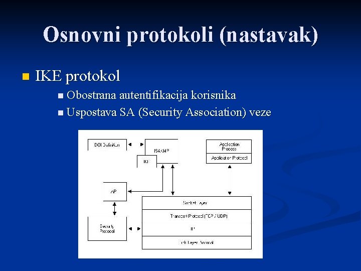 Osnovni protokoli (nastavak) n IKE protokol n Obostrana autentifikacija korisnika n Uspostava SA (Security