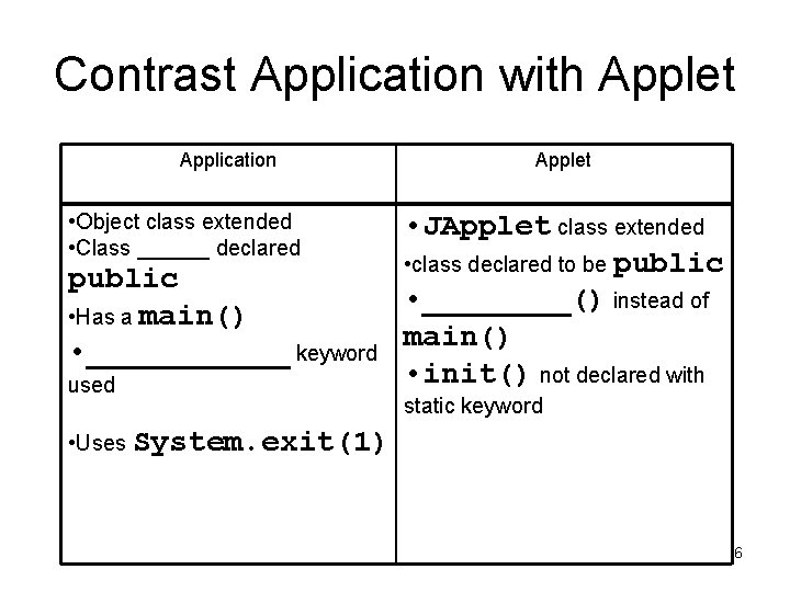 Contrast Application with Applet Application • Object class extended • Class ______ declared public