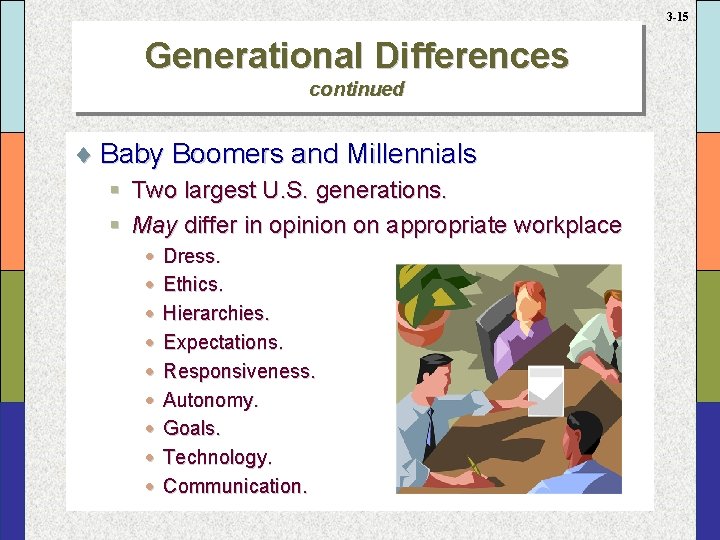 3 -15 Generational Differences continued ¨ Baby Boomers and Millennials § Two largest U.