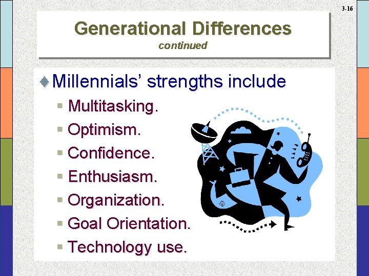 3 -16 Generational Differences continued ¨Millennials’ strengths include § Multitasking. § Optimism. § Confidence.