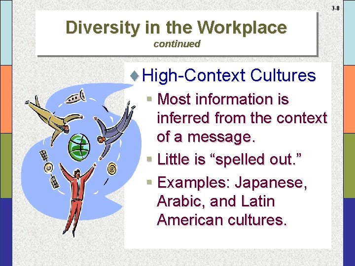 3 -8 Diversity in the Workplace continued ¨High-Context Cultures § Most information is inferred