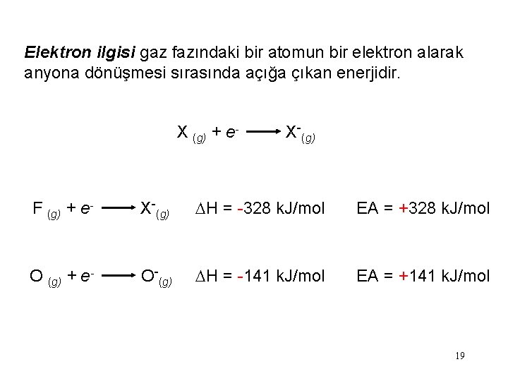 Elektron ilgisi gaz fazındaki bir atomun bir elektron alarak anyona dönüşmesi sırasında açığa çıkan