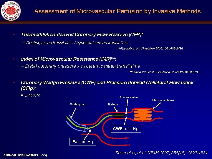 Assessment of Microvascular Perfusion by Invasive Methods • Thermodilution-derived Coronary Flow Reserve (CFR)* =