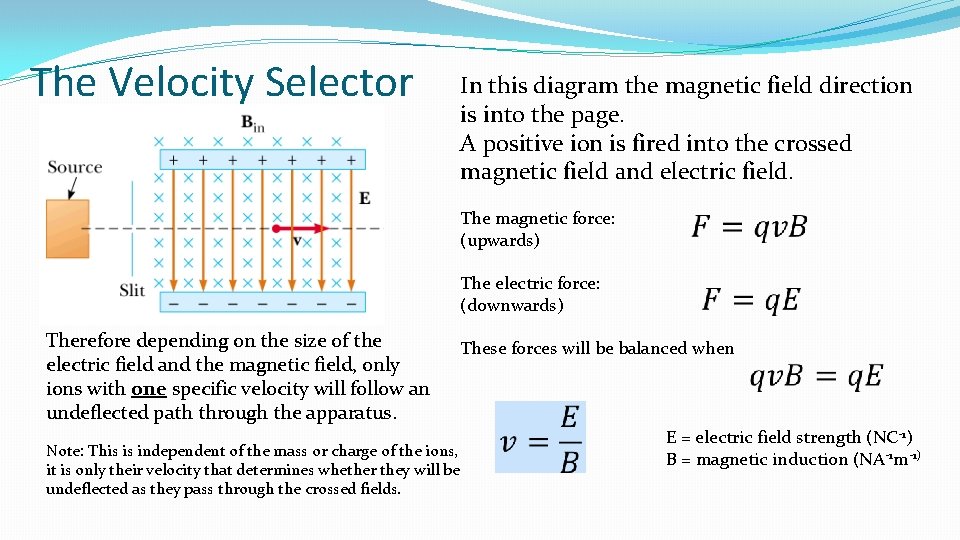 The Velocity Selector In this diagram the magnetic field direction is into the page.